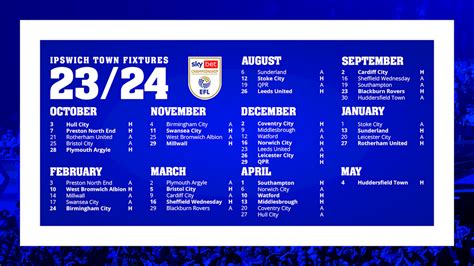 ipswich town fixtures and results